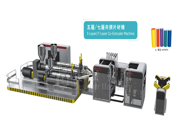 5層/ 7層シートの共押出機